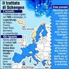 miniatura trattato di schengen