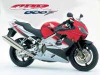 [honda cbr]
