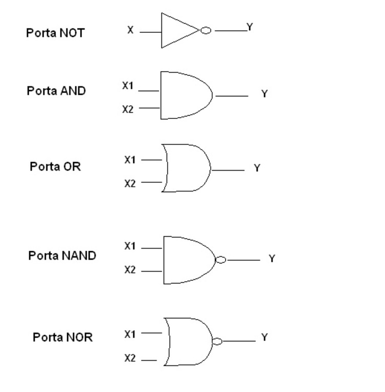 boolean-4