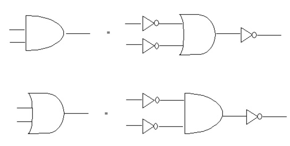 boolean-5