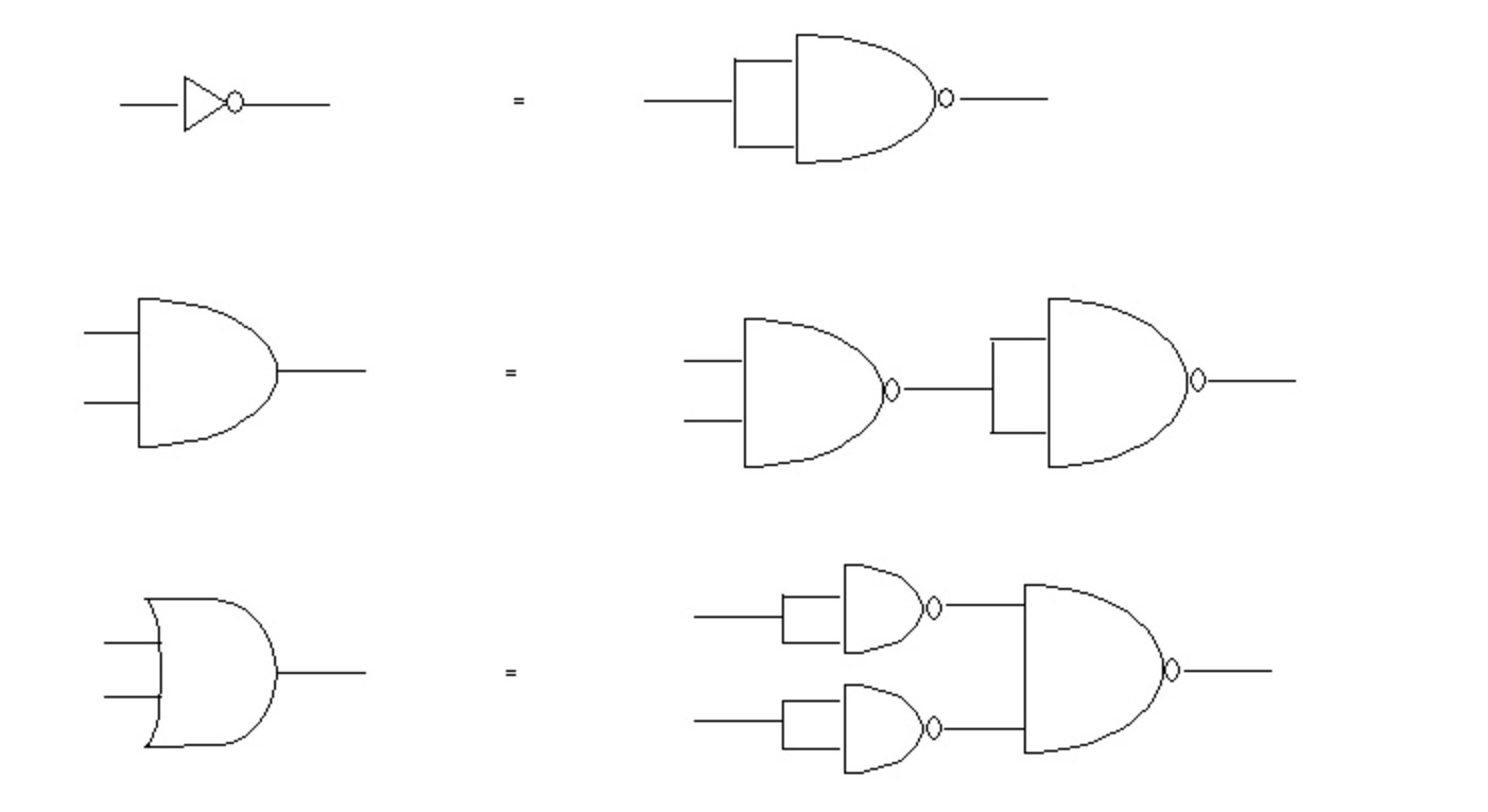 boolean-6