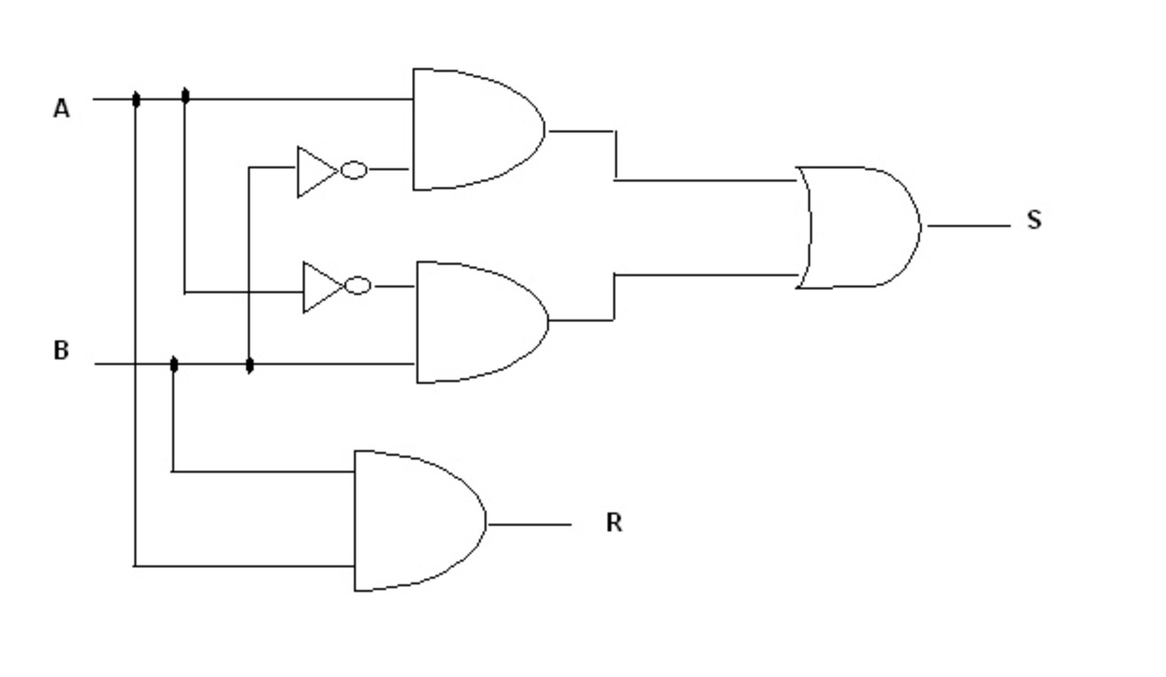 boolean-9