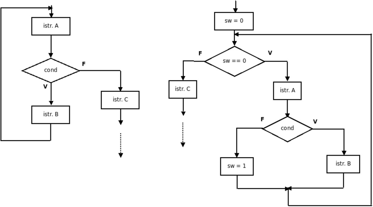 figure/diag13