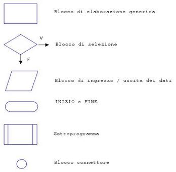 figs/fc_1