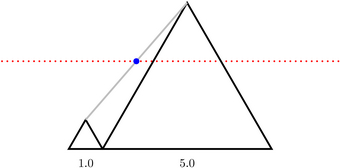 Un problema di luoghi geometrici (un caso particolare)