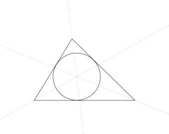 Circonferenza inscritta e bisettrici