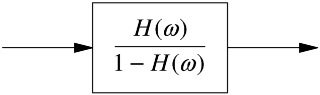 Codice incorporato: Eqn dentro Pic.