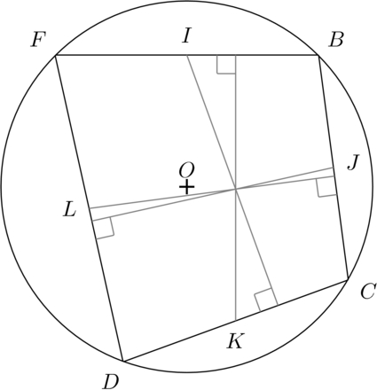 f-euk-quadrilateral