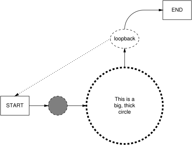 Codice incorporato: Pic2plot.