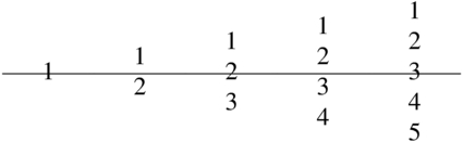 Effetto di argomenti testuali multipli