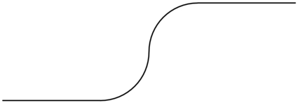 Output di «line; arc; arc cw; line»