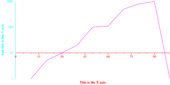 f-axis-jgr