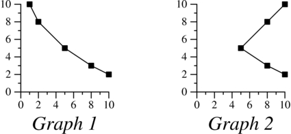 f-copygraph-jgr