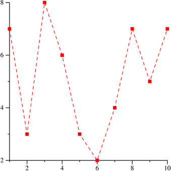 njgraph-output-2